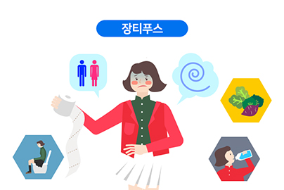 장티푸스